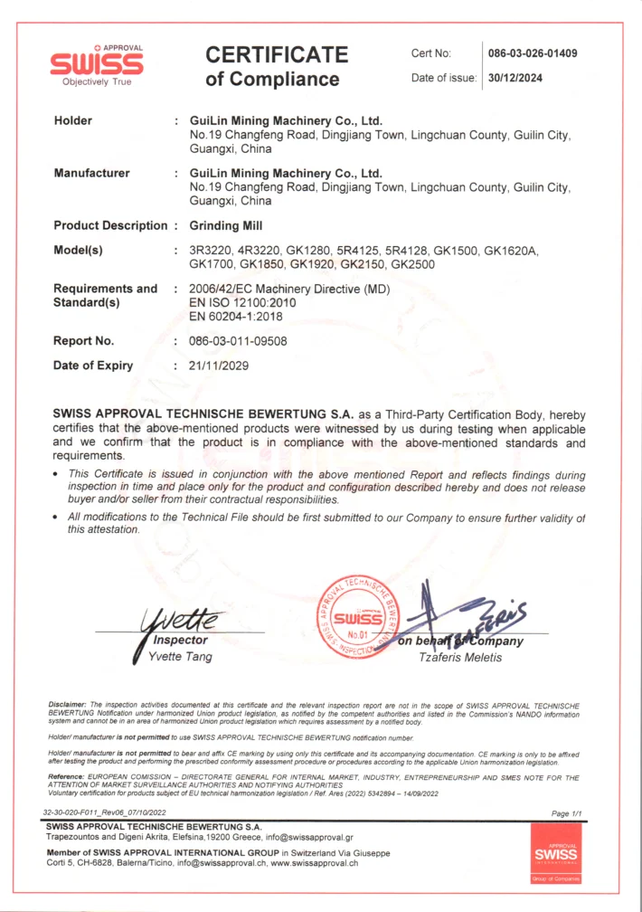 Supplied grinding mill CE conformity documentation